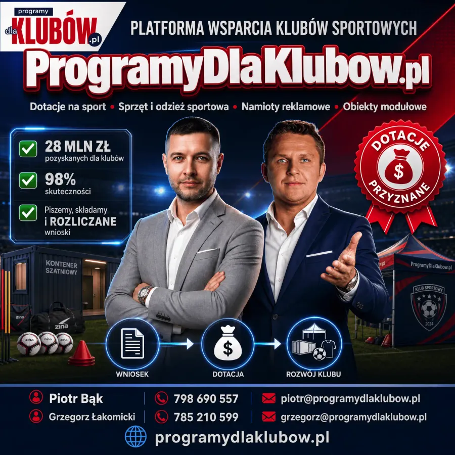 Platforma ProgramyDlaKlubow.pl — dotacje na sprzęt i odzież sportową dla klubów: 28 mln zł pozyskanych dofinansowań, 98% skuteczności wniosków oraz ścieżka wniosek, dotacja, rozwój klubu